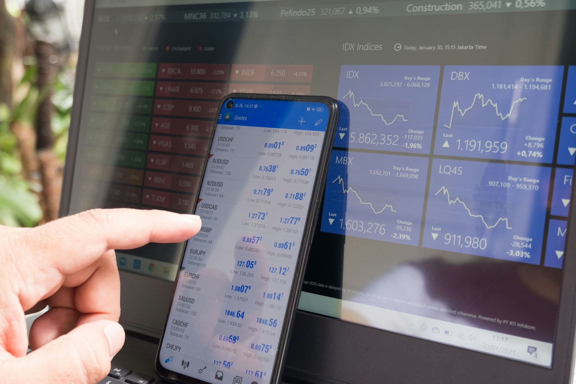Hackers Claim Massive Forex Trading Data Leak Could Expose 438,000 User Records